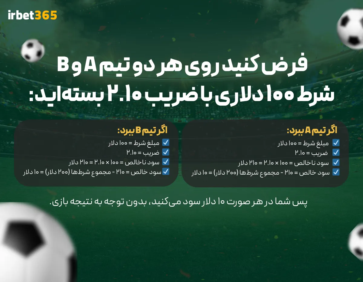 استراتژی آربیتاژ irbet365