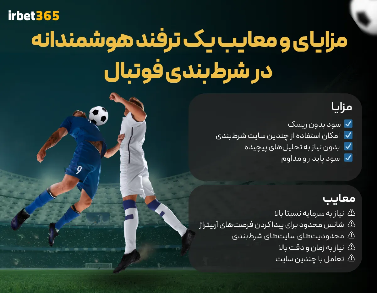 مزایا و معایب شرط‌بندی روی فوتبال