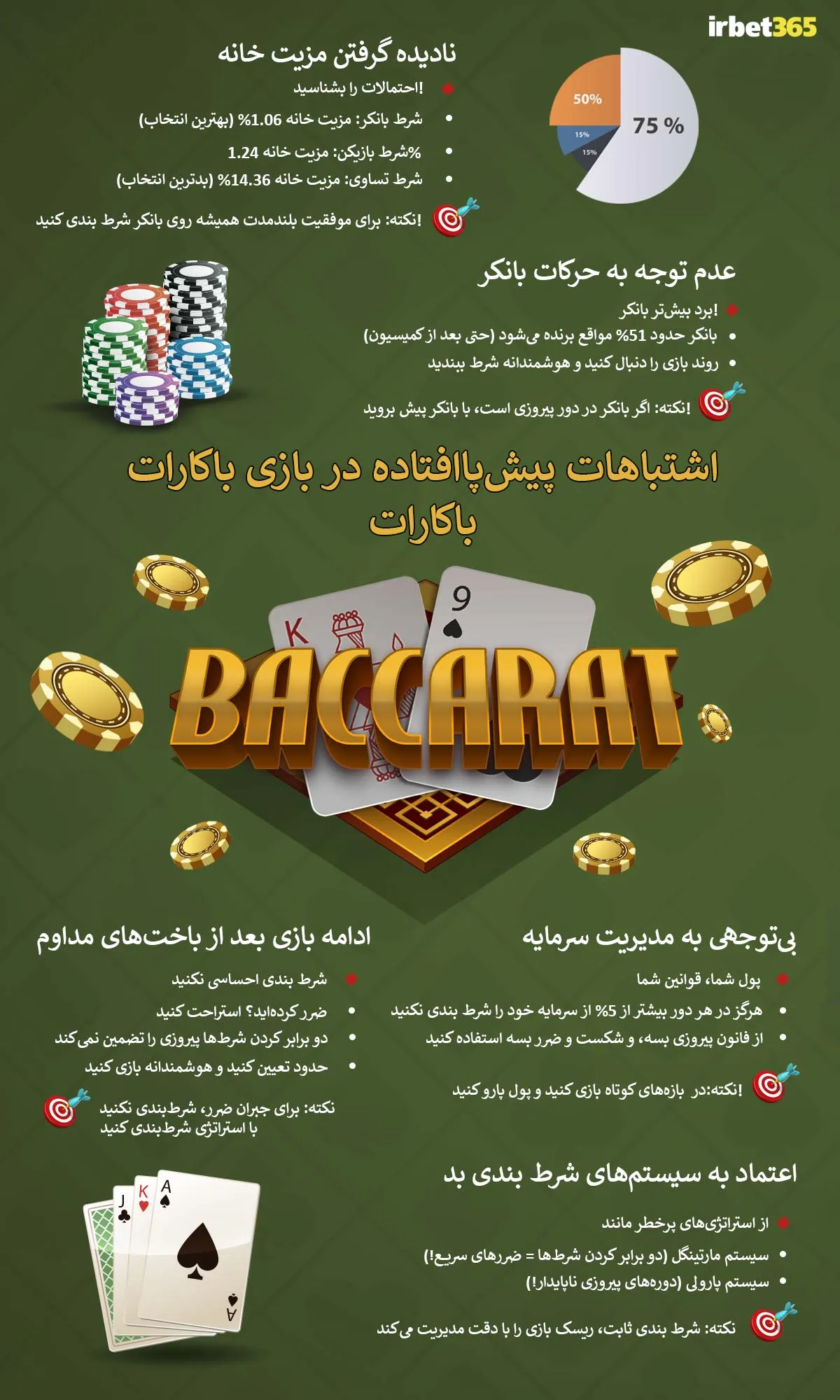 شرط بندی باکارات و اشتباهات رایج