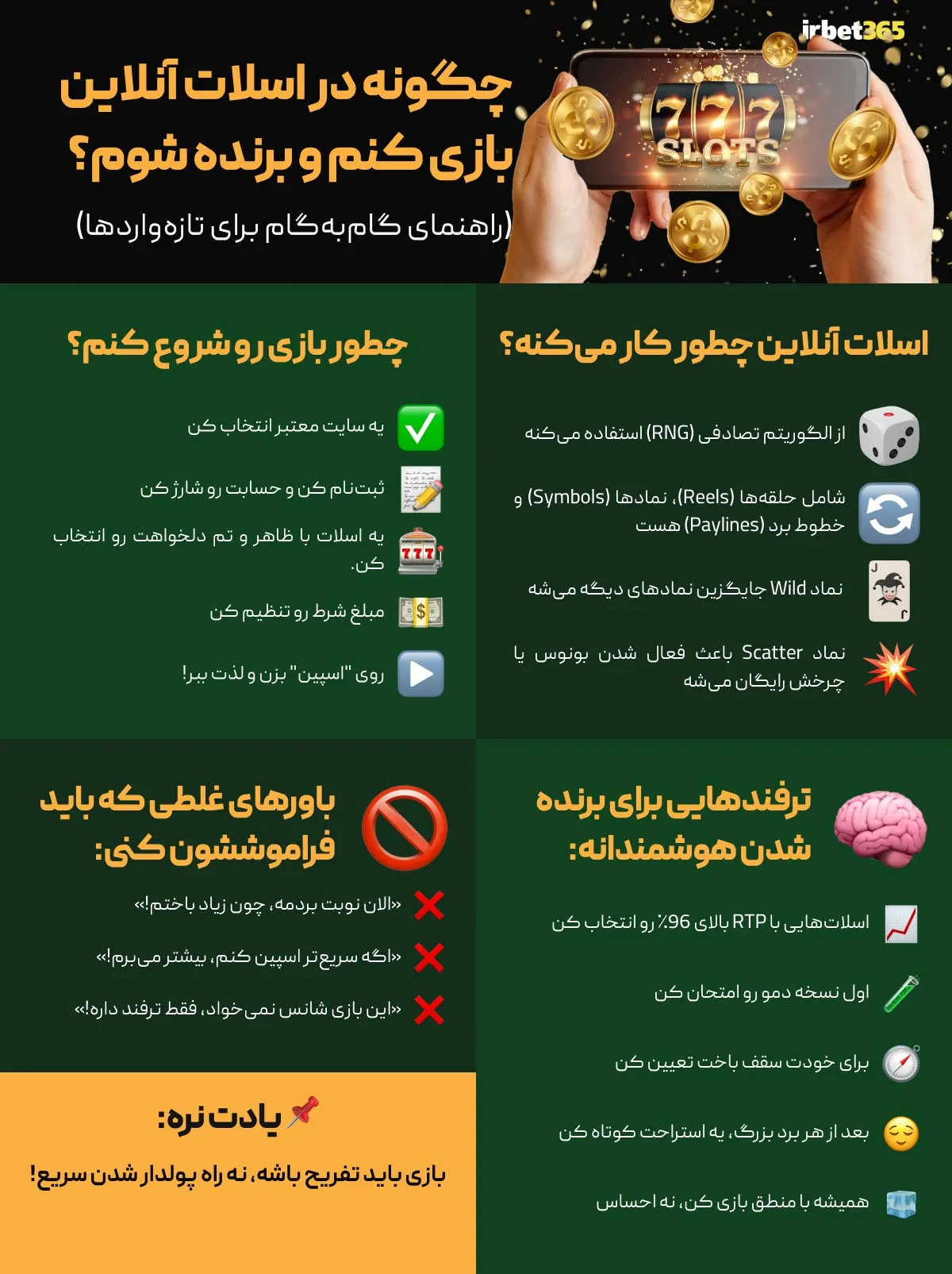 چگونه در اسلات بازی کنم و برنده شوم