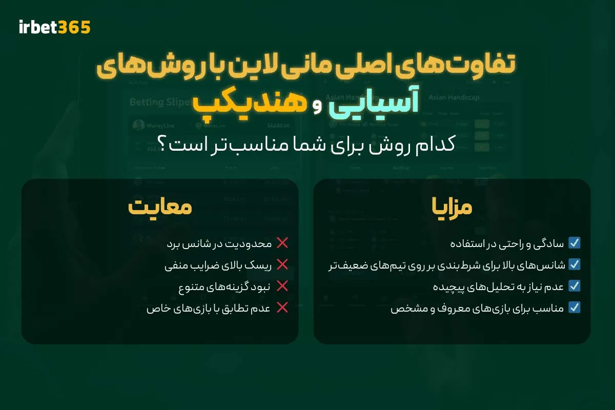 تفاوت‌های اصلی مانی‌لاین با روش‌های آسیایی و هندیکپ