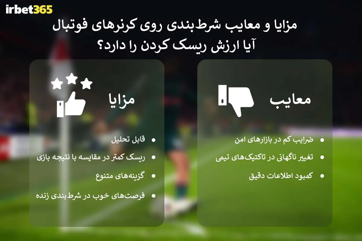 مزایا و معایب شرط‌بندی روی کرنر فوتبال