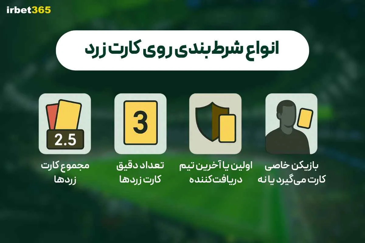 انواع شرط بندی روی کارت زرد
