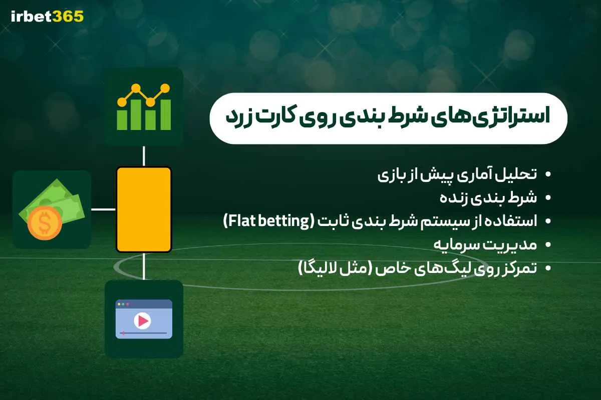 استراتژی‌های حرفه‌ای برای شرط بندی روی کارت زرد 